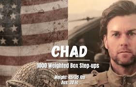 Honoring Heroes Through Strength: The Story Behind the Chad 1000x Hero Workout