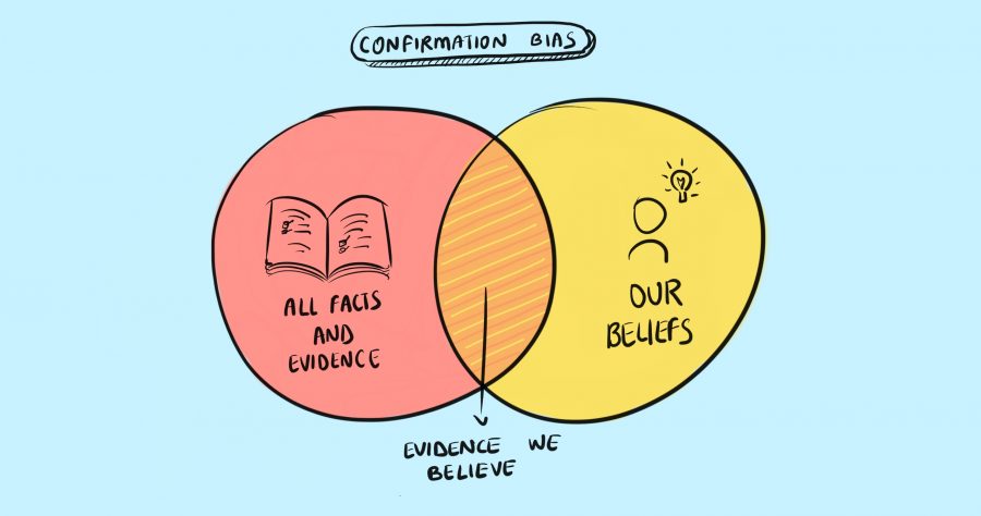 How to Outsmart 5 Design Biases